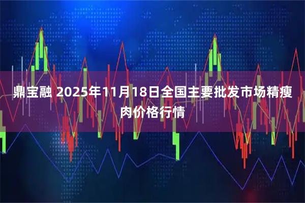 鼎宝融 2025年11月18日全国主要批发市场精瘦肉价格行情